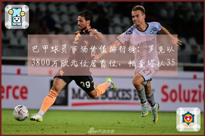 巴甲球员市场价值排行榜：罗克以3800万欧元位居首位，帕奎塔以3500万欧元紧随其后
